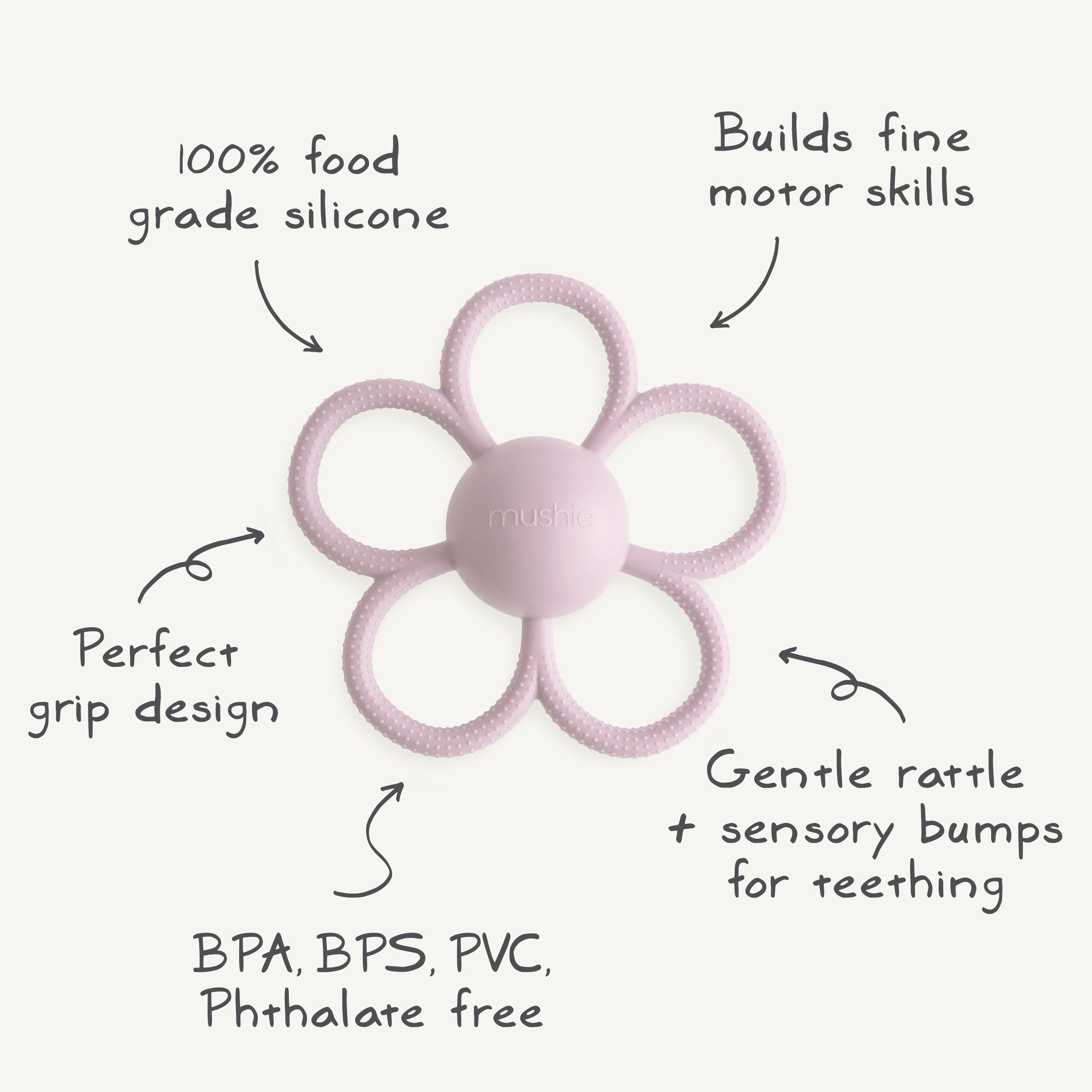Image of Daisy Rattle Teether